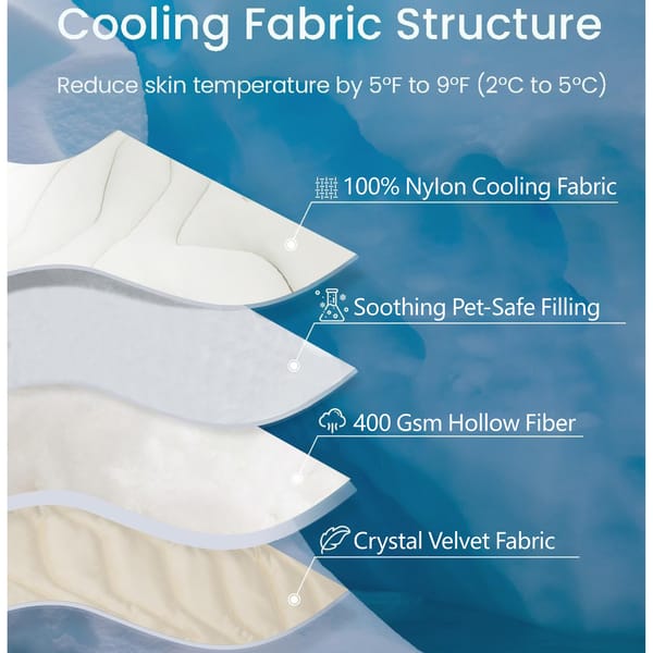 The Chill Mat dual-sided